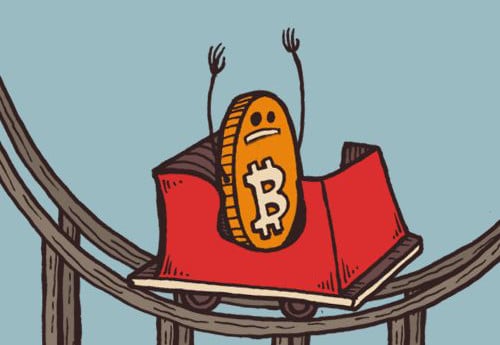 Bitcoin Drops Below $67,000 As Sell-Off Intensifies