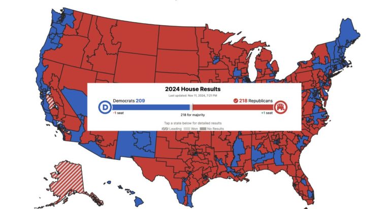 GOP Takes Control Of The US House: Decision Desk
