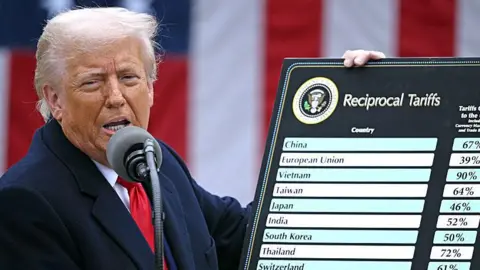 Trump Tariff Revenues Hit Record $31 Billion In August 2025