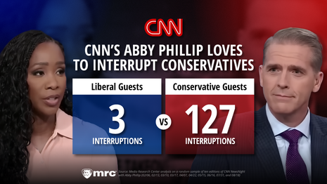 STUDY: CNN NewsNight Is A Televised Struggle Session For Conservatives