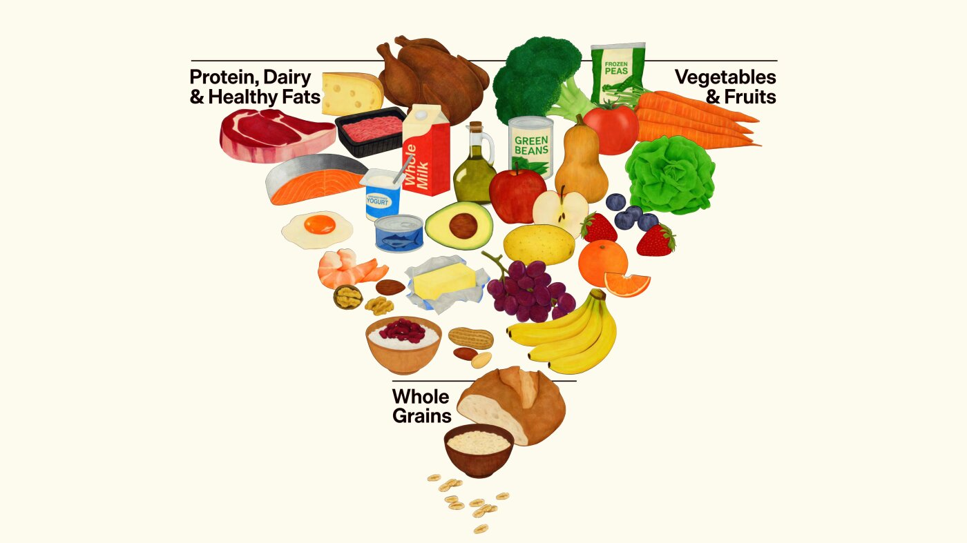 Chef Andrew Gruel: How RFK’s New Dietary Chart Will Save American Lives