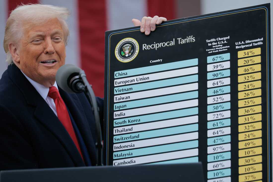 US Trade Deficit Shrinks To $29.4 Billion, Lowest Since 2009