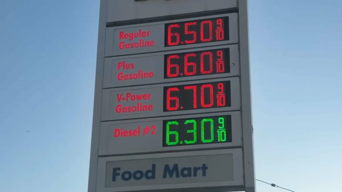 CA Makes More Per Gallon Of Gas In Taxes Than Oil Companies Do In Profit