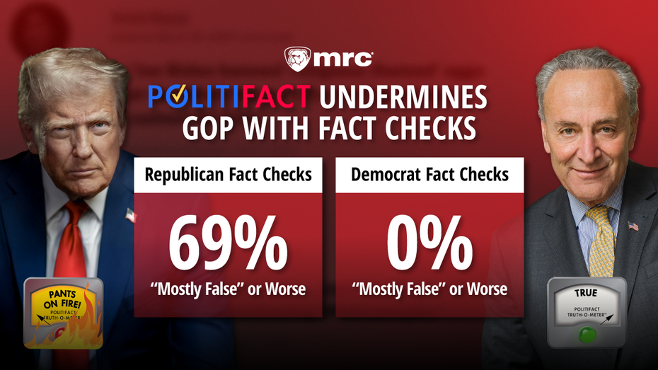 Zero Lies! So Far In 2026, PolitiFact Implies The Democrats NEVER Mangle A Fact